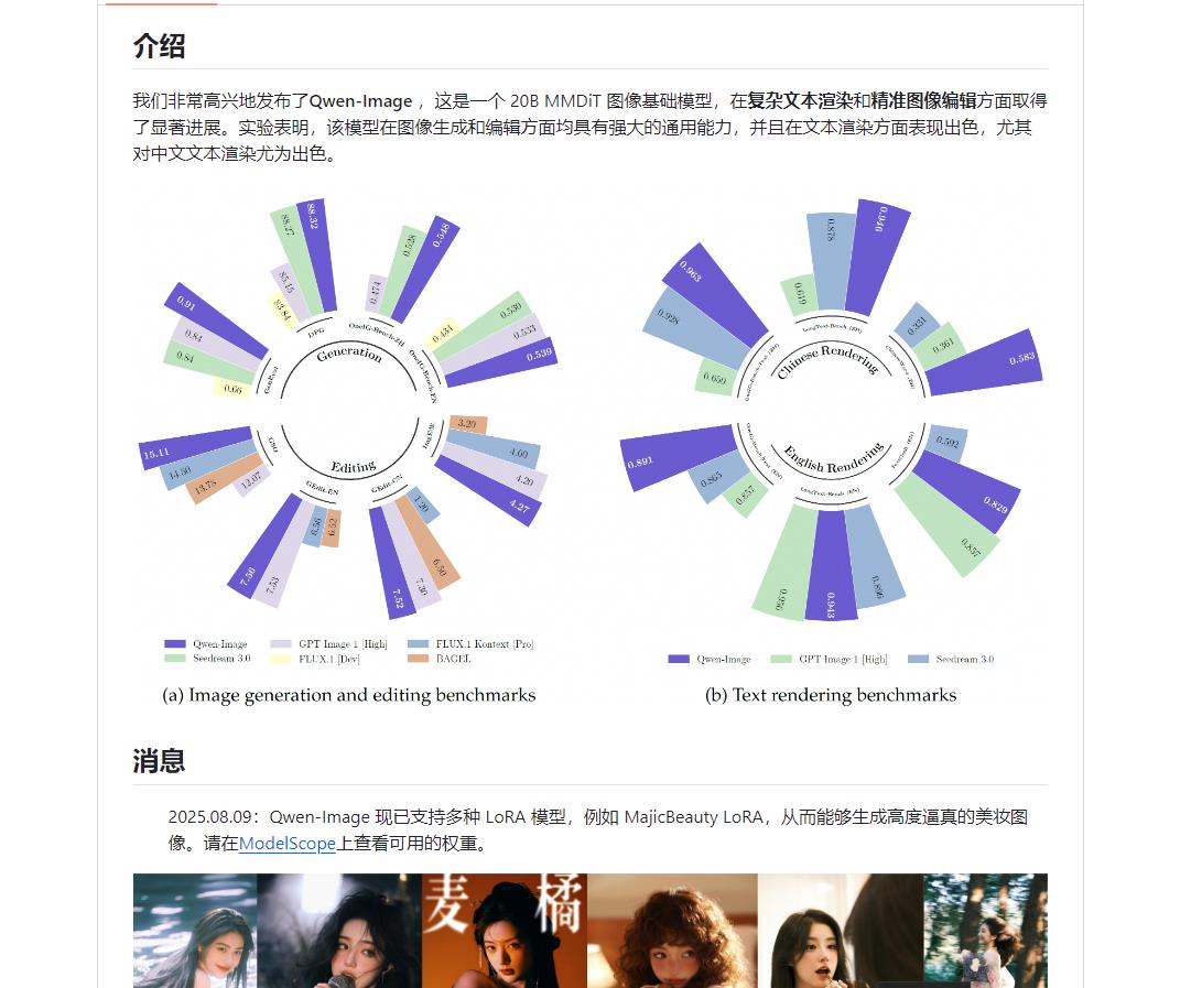 Qwen-Image开源文生图模型