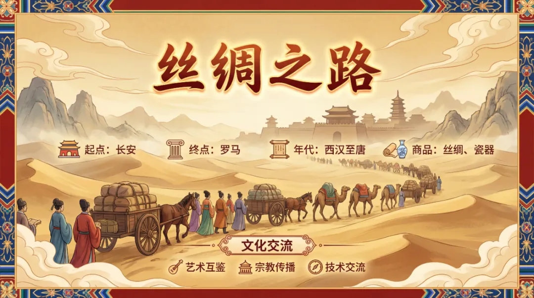 谷歌Nano banana 2(pro)来了，真神回归，中文能力大幅提升，附使用渠道、提示词和图像